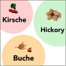 BBQ Pellets | Starter Set - Pellets - Pelletgrill.ch