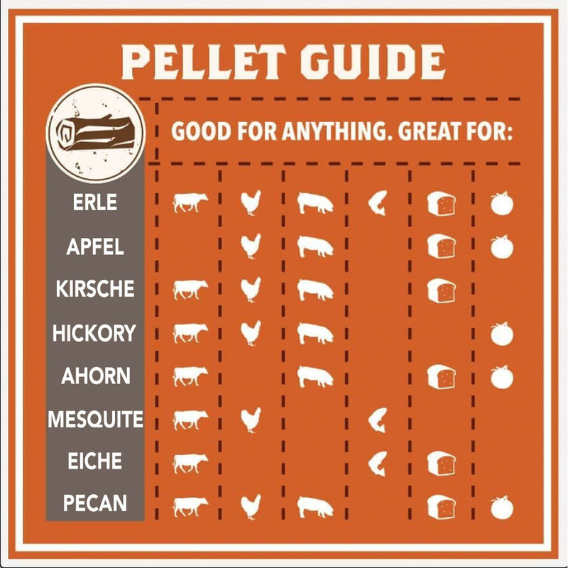Pellets Mix Select (9kg) - Pellets - Broil-King