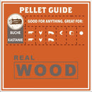 Pellets Singature Blend (9kg) - Pellets - Traeger