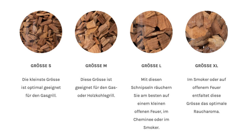 Bueche Räucherchips | Swiss Made! - Zubehör - Wood-Farm
